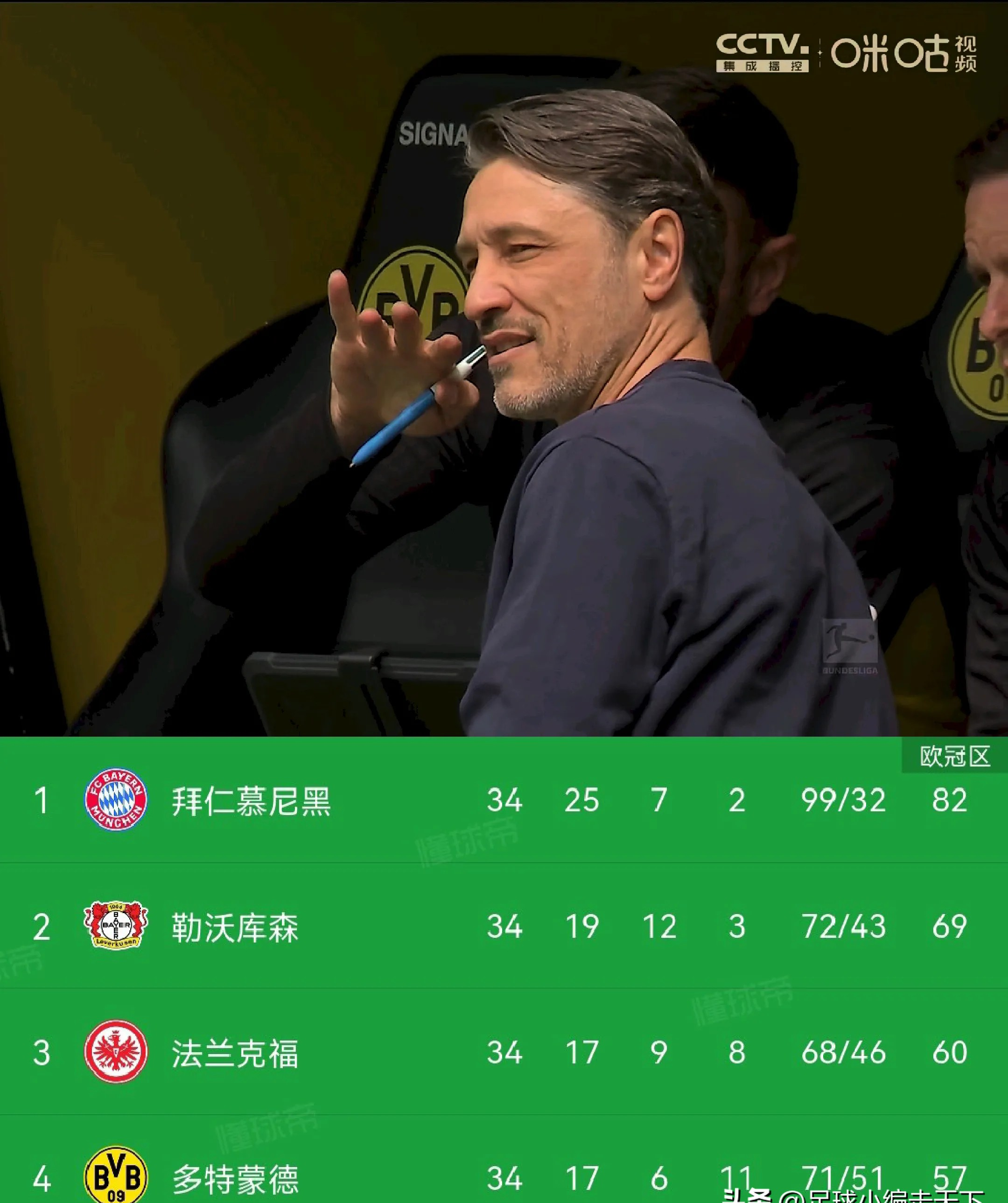 包含冲刺阶段突围战来临,休斯敦火箭围绕德甲回应争议,气氛紧张,高层口径保持一致的词条 包含冲刺阶段突围战来临,休斯敦火箭围绕德甲回应争议,气氛紧张,高层口径保持一致的词条